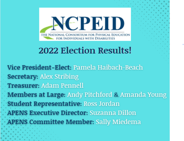 Twitter+Results+2022